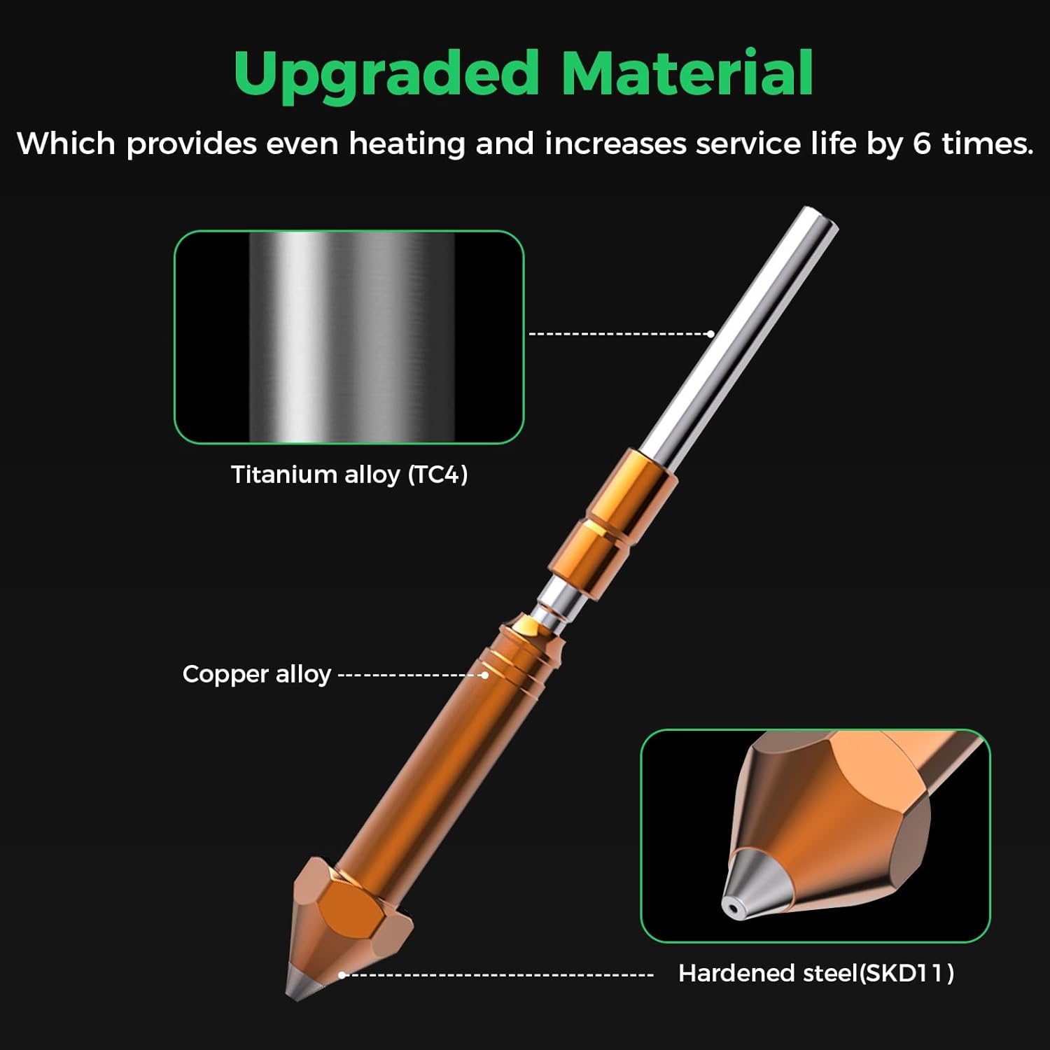 1/2 SZT. Oryginalna dysza Crea – Aluminium Profile 2020 recenzja i cena