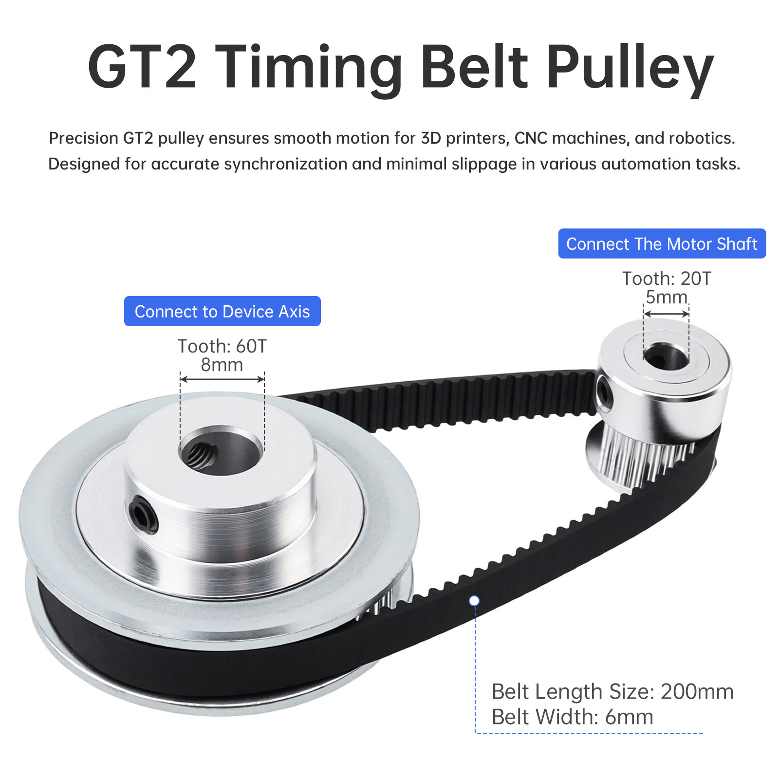 Zestaw silnika elektrycznego D – Gt2 Pulley recenzja i cena