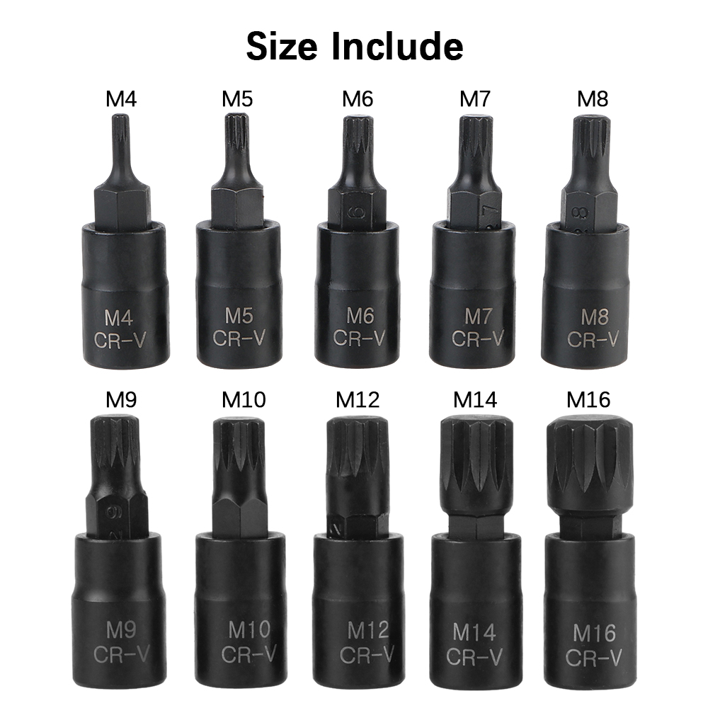 Klucz nasadowy 10szt 12-punkto – Cnc Bits recenzja i cena
