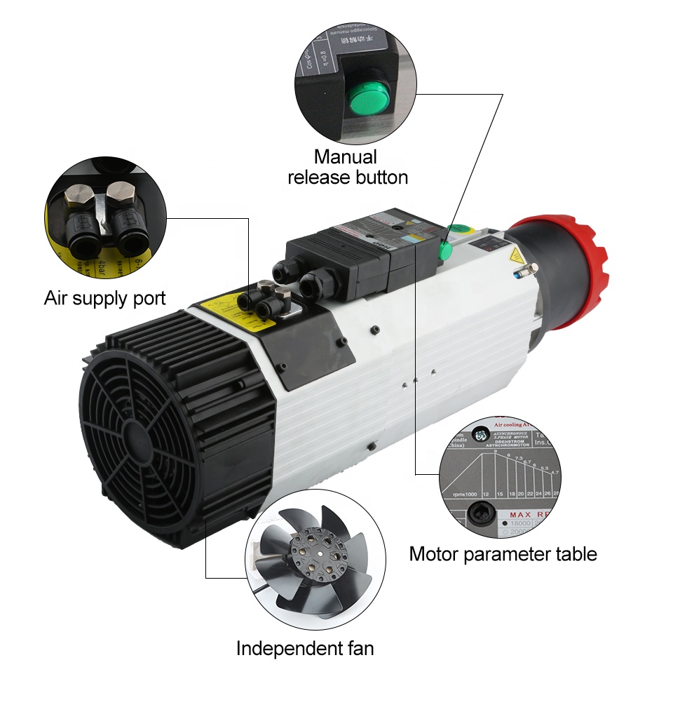 Dostawcy HQD 9kW 220V 380V Sil – Spindle Motor recenzja i cena