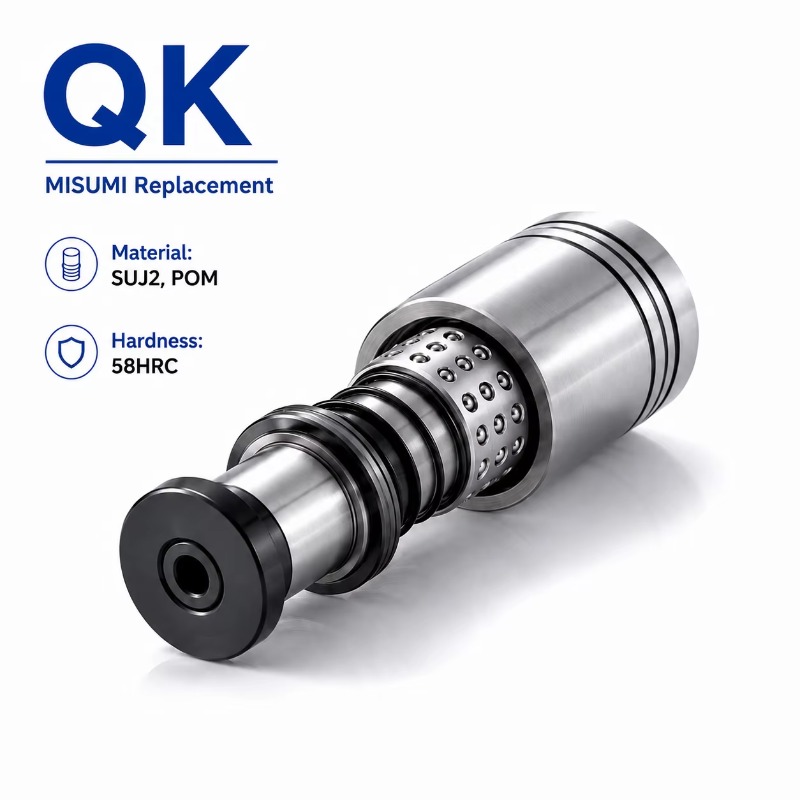 Zestaw prowadnic kulkowych o w – Ball Screw recenzja i cena