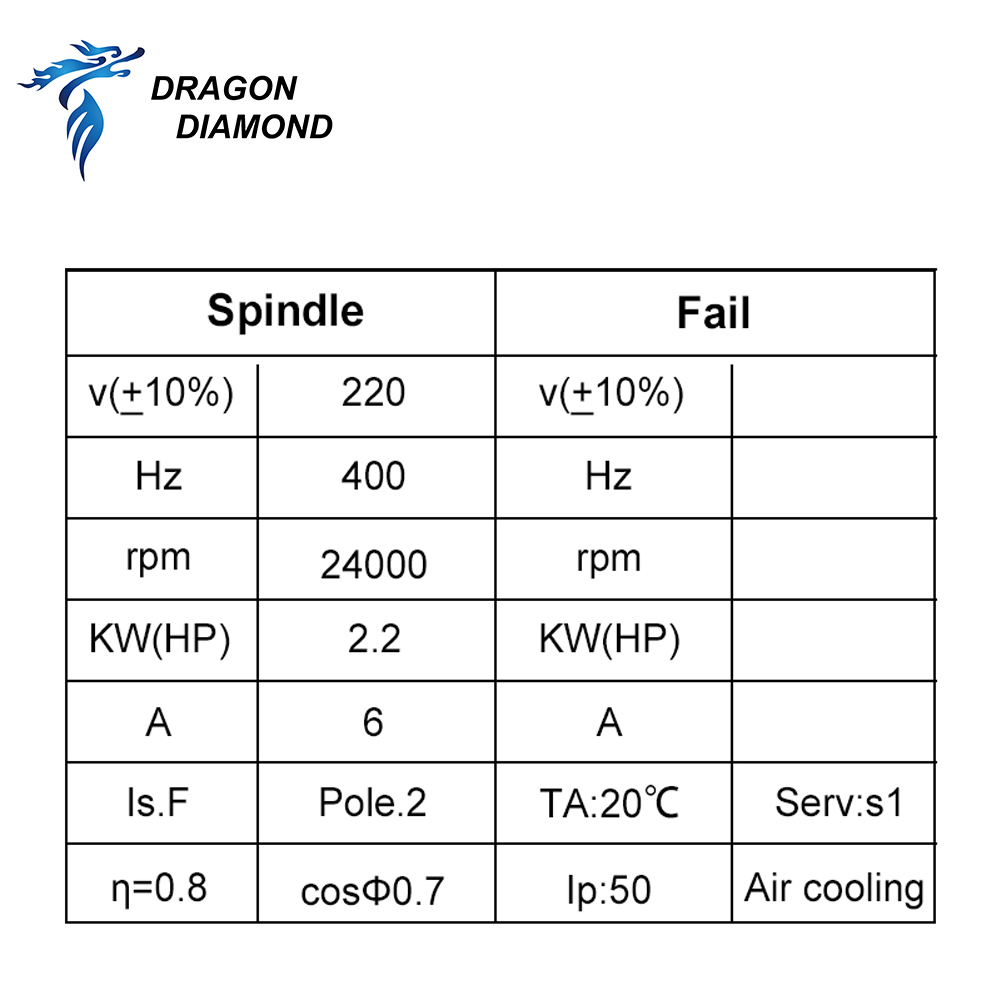 Wrzeciono CNC chłodzone powiet – Spindle Motor recenzja i cena