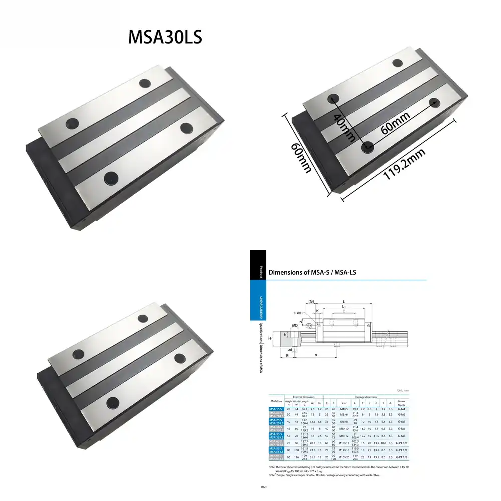 Suwak liniowy do szyny prowadz – Linear Rail recenzja i cena
