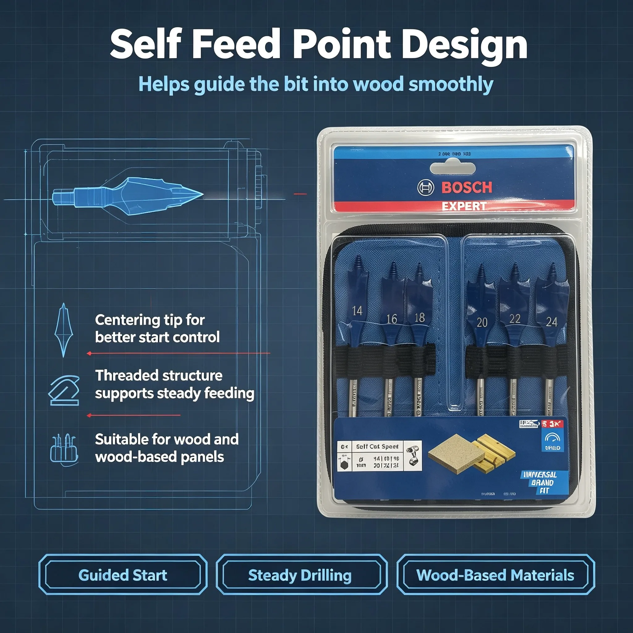 Bosch Expert 2608900332 – zest – Drill Bit Set recenzja i cena